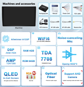 Q9Max <span class=keywords><strong>per</strong></span> Jmance <span class=keywords><strong>Autoradio</strong></span> Android 10 Pollici 4GB RAM 64GB con Lettore DVD, DSP, Carplay, Mirror Link, 2 Din - Product Image 2