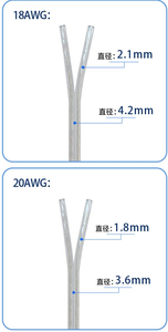 Cordon d'alimentation électrique plat en PVC transparent Standard de l'UE 2*0.75mm2 fil de cuivre toronné rouleau Flexible solide 24awg/18awg nu - Product Image 4