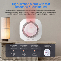 Détecteur de fumée intelligent Zigbee/Wi-Fi/sans fil, alimenté par piles, en plastique, avec alarme de 90 dB, couverture de 20 à 40 m², pour maisons intelligentes et hôtels