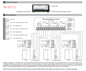 Sistema de Control de <span class=keywords><strong>Puertas</strong></span> CANBO M-517/517-3, Controlador de Bloqueo Inteligente para hasta 10 <span class=keywords><strong>Puertas</strong></span> - Product Image 4