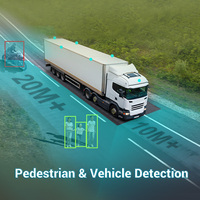 Système de caméra IP industrielle STONKAM 360 AVM avec détection de piétons par IA pour camions lourds et véhicules utilitaires IP69K