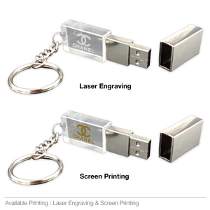 Cadeau d'affaires de luxe <span class=keywords><strong>photographe</strong></span> en métal clé <span class=keywords><strong>USB</strong></span> bâtons de mémoire personnalisés cadeau de mariage en cristal clé <span class=keywords><strong>USB</strong></span> clé <span class=keywords><strong>USB</strong></span> verre - Product Image 3