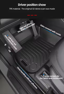 Wholesale Protect <strong>Mats</strong> <strong>Car</strong> Interiors Custom for <strong>Audi</strong> <strong>A1</strong> A2 A3 A4 A5 A6 A7 A8 Suede <strong>Car</strong> Floor <strong>Mat</strong> - Product Image 4
