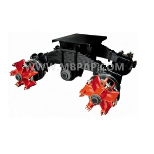 Trục Xe Moóc Chất Lượng Tốt Phụ Tùng Xe Tải Trục <span class=keywords><strong>Bpw</strong></span> 12T 14T 16T Trục Đức - Product Image 4