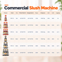 Machine à slush commerciale de comptoir, réservoir de 12 L, distributeur de jus glacé pour bar, kiosque, pâtisserie et magasin de boissons