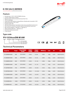 Fuente de Alimentación LED Regulable de 200W 0-10V/1-10V/10 PWM/Rx, Transformador de Iluminación LED de 100-240V CA-CC 12V 24V IP67 Resistente al Agua, Controlador LED CV - Product Image 6