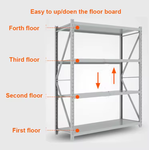Expositor de Ropa Acrílico Resistente con Estantes Perforados Ajustables e Instalación Rápida - Product Image 5