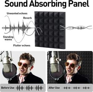 Paneles de Espuma Acústica Negra de Alta Densidad, Pirámide, Insonorizantes, de Madera, para Gimnasio, Paneles de Espuma para Insonorización de Paredes - Product Image 5