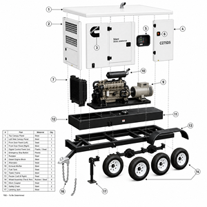 Générateur diesel silencieux 100 Kva de marque américaine Cummins Weichai FAW, groupe électrogène diesel 100kva, générateur diesel 100kva - Product Image 1