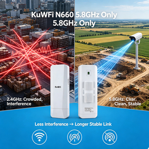 KuWFi N660 Répéteur <span class=keywords><strong>WiFi</strong></span> Extérieur 3km 5.8Ghz 450Mbps, Pont Sans Fil <span class=keywords><strong>Longue</strong></span> Distance Point à Point pour Sécurité CCTV - Product Image 2