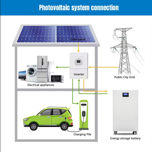 Năng lượng mới 15 năm bảo hành ESS 51.2V hithium314ah 15kwh pin năng lượng mặt trời hệ thống + BMS + cáp + RS232 + RS485 + Wifi DDP để Poland - Product Image 4