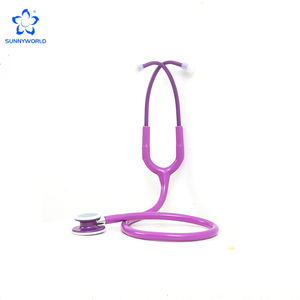 หูฟังแบบฟิล์มสองชั้นแบบคลาสสิกของ III หูฟังสเตอริโอแบบแมนนวลวัสดุอลูมิเนียมอัลลอยด์ <span class=keywords><strong>sunnyworld</strong></span> รับประกัน3ปี - Product Image 2