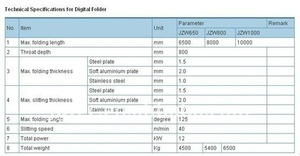 JINGGONG buon prezzo popolare ad alta efficienza industriale automatico lamina di metallo <span class=keywords><strong>pieghevole</strong></span> e macchina di taglio 8m per metallo Cnc - Product Image 6