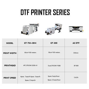 Gotocolor A3 Desktop <b>DTF</b> <b>Printer</b> Direct to Film White Ink Heat Transfer PET Flim <b>Printer</b> New Condition with 1 Year Warranty - Product Image 6