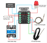380V 25da 40da 60da 80da 100da DC AC estado sólido trifásico SSR relé