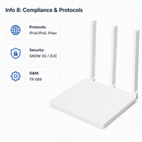 Punto de Acceso Celular 4G LTE para Interiores, 2x125mW ENodeB FDD Multibanda B1 B3 B7 B20 B28, Pico-Cell Integrado con PoE+ para Cobertura en Oficinas