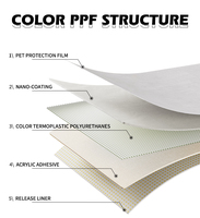 Film de protection automobile TPU gris argenté, support fabricant, PPF personnalisé auto-réparant, changement de couleur multiple, PPF pour Tesla