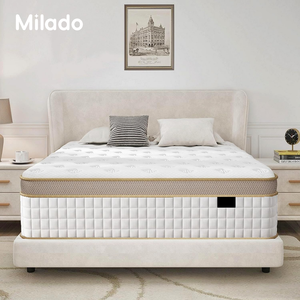 Hot bán vô địch mật độ cao phức tạp bọt siêu mềm mềm Bộ nhớ bọt Topper mùa xuân nệm trong một hộp Madras - Product Image 1