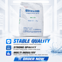 Dioxyde de titane Dahua TiO2 de qualité pigmentaire blanc pour usage industriel en intérieur, dioxyde de titane anatase TiO2 pour semelles et bandes de roulement en caoutchouc