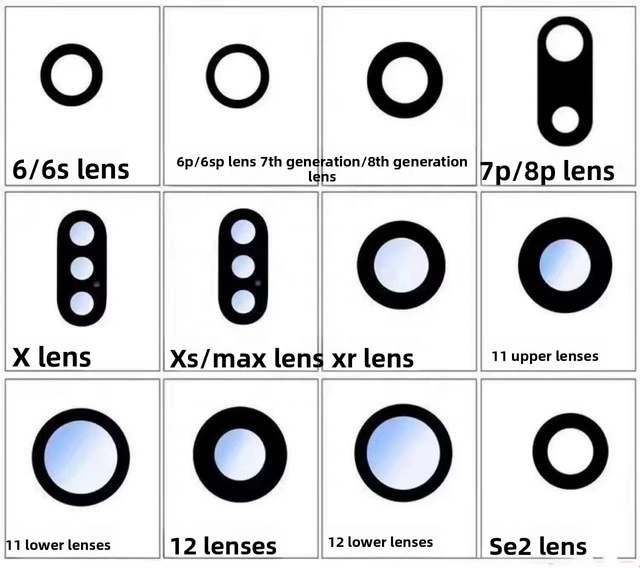 Camera Lens Glass Replacement for iPhone 6 7 8 Plus X XR 16 Pro Max 17 17 Pro Max Rear Camera Lens Cover