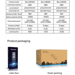 Đèn Đường Năng Lượng Mặt Trời Tròn Hình Tròn Ufo 500W 1000W 2000W 3000W Rgb Giá Rẻ Loại Mới - Product Image 5