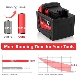 HOT Replacement V18 Bateria 18V 9Ah Li-ion <b>Power</b> <b>Tool</b> Battery for Drill-Forenpower-9500 Cycles - Product Image 3
