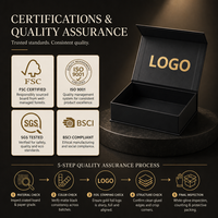 Boîte cadeau rigide magnétique de luxe personnalisée, doublure en éponge, logo en relief, emballage en carton écologique recyclable pour cosmétiques
