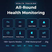 Pulseras Inteligentes sin Pantalla con Monitor de ECG y HRV - Rastreador de Actividad Física Profesional con Diseño Digital Detox, API de SDK Abierto para OEM y ODM