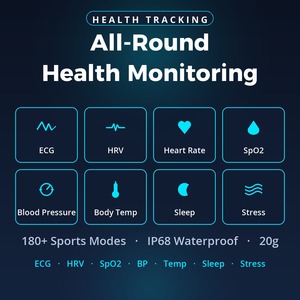 צמידים חכמים ללא מסך עם ניטור ECG ו-HRV - צמיד כושר מקצועי עם עיצוב דיגיטלי לניקוי רעלים, כולל SDK ו-API פתוחים עבור יצרני OEM ו-ODM - Product Image 3