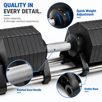 Haltères octogonaux réglables en fonte de 20 kg – Vente en gros, Fournisseur d'usine, OEM, ODM – Idéal pour la musculation et l'entraînement en salle de sport commerciale