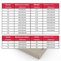 Boîtes d'expédition ondulées à 3 couches en stock, type avion, pour l'électronique grand public, en papier kraft ondulé, cartons carrés pliables