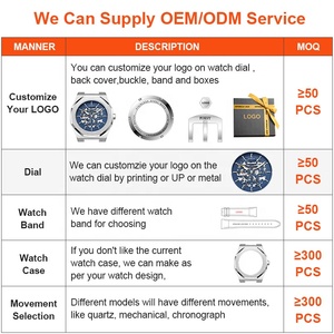 Reloj de pulsera cuadrado de acero inoxidable para hombre, reloj de pulsera masculino resistente al agua con movimiento automático de alta calidad - Product Image 2