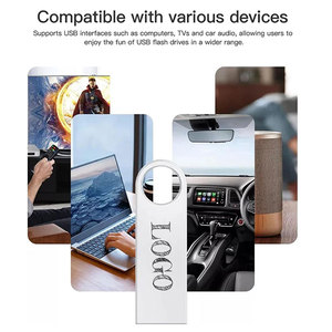 Customized Logo USB2.0 3.0 8GB 16GB 32GB Memory Stick Mini Metal <b>USB</b> for Laptop Pen Drice 64GB 128GB Flash Drive - Product Image 6