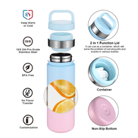 Échantillon gratuit bouteille d'eau de 18 oz personnalisée isolée en acier inoxydable à double paroi sans BPA bouteille d'eau avec couvercle à compartiment