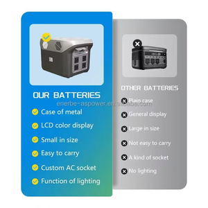 Fábrica de China 25,2 V batería de fosfato de hierro y litio energía solar generador portátil estación de energía con panel solar incorporado - Product Image 5