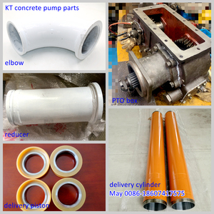 Pelat Tahan Aus Tungsten Carbide 8B & Cincin Tahan Aus untuk Suku Cadang Pompa Beton yang Dipasang di Truk <span class=keywords><strong>Kyokuto</strong></span> - Product Image 5