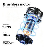 Brosse Soufflante Multifonction 8-en-1 : Sèche-Cheveux et Coiffeur à Air Chaud – Kit Coiffure Polyvalent – Vente Flash