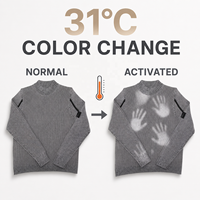 Pull tricoté hiver thermosensible à changement de couleur, fonctionnel, style streetwear, pour marques de mode (ODM)