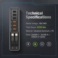 Chargeur mural GaN4 635W 5 ports USB 2 câbles Type-C intégrés Bloc de charge rapide multi-ports Max 140W PD Chargeur pour ordinateur portable et téléphone