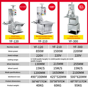 Máquina de Serra de Ossos Comercial para Bancada - Cortador Elétrico de Aço Inoxidável para Costelas/Patas de Porco/Carnes Congeladas - Product Image 2