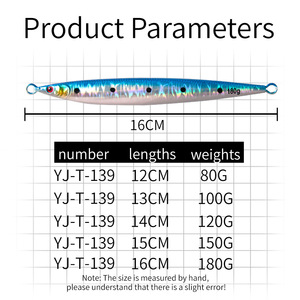 เหยื่อตกปลาแบบจิ๊กกิ้ง Yj-T-139 ขนาด 12 ซม. 16 ซม. สำหรับตกปลาทูน่าในทะเลลึก - Product Image 1