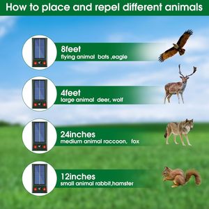 Siêu Âm Repeller Năng Lượng Mặt Trời Powered <span class=keywords><strong>Animal</strong></span> Repeller Cảm Biến Chuyển Động Nhấp Nháy Ánh Sáng Bird Repeller Có Thể Sạc Lại Để Kiểm Soát Động Vật Sử Dụng - Product Image 5