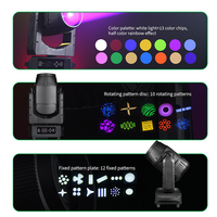 Igracelite Projecteur LED à tête mobile étanche IP66 580W pour scène extérieure DMX512 pour concert et événement