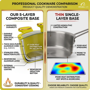 Batterie de cuisine en aluminium avec revêtement céramique antiadhésif, casseroles, poêles, poignées, poêle à frire en verre, faitout, <span class=keywords><strong>casserole</strong></span>, vente en gros - Product Image 5