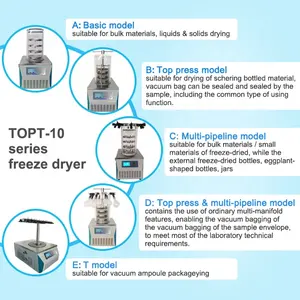 TOPTION เครื่องอบแห้งแบบแช่แข็งอาหารในห้องปฏิบัติการสูญญากาศเครื่องอบแห้งแบบแช่แข็งสําหรับห้องปฏิบัติการ