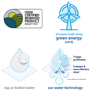 <span class=keywords><strong>Toallitas</strong></span> húmedas para bebé <span class=keywords><strong>Huggies</strong></span> extra 100 unidades de vitaminas frescas de material suave y grueso al por mayor de fábrica - Product Image 6