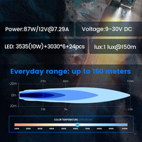 Projecteur LED 57W 4,5 pouces 2906LM 189m longue portée, faisceau spot et large, DRL ambre, éclairage tout-terrain, étanche IP68 IP69K, en aluminium