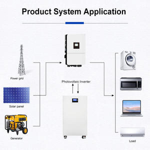 Système solaire hybride LuminovaSolar, prix d'usine, 5KW, 10KW, 15KW, MPPT, batterie Lifepo4, stockage d'énergie domestique, kit de système solaire, <span class=keywords><strong>service</strong></span> OEM - Product Image 5