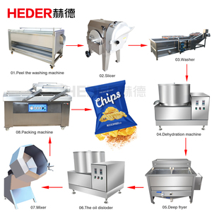 Công Nghiệp Tự Động Khoai Tây Chip Máy Làm Khoai Tây Chip Chiên Đồ Ăn Nhẹ Sản Xuất Dây Chuyền Chế Biến - Product Image 1