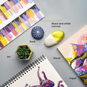 Timesrui Résine Pigment Convient Pour La Peinture <span class=keywords><strong>Sur</strong></span> Matériel Non-tissé Tissu Toile Céramique Cuir Plastique Métallique Art Peinture - Product Image 6